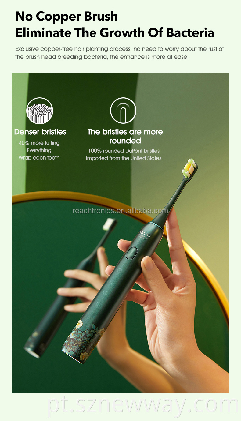 Soocas Electric Toothbrush